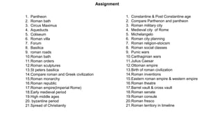 1. Pantheon
2. Roman bath
3. Circus Maximus
4. Aqueducts
5. Coliseum
6. Roman villa
7. Forum
8. Basilica
9. roman roads
10.Roman bath
11.Roman orders
12.Roman sculptures
13.St peters basilica
14.Compare roman and Greek civilization
15.Roman monarchy
16.Roman republic
17.Roman empire(Imperial Rome)
18.Early medieval period
19.High middle ages
20. byzantine period
21.Spread of Christianity
1. Constantine & Post Constantine age
2. Compare Parthenon and pantheon
3. Roman military city
4. Medieval city of Rome
5. Michelangelo
6. Roman city planning
7. Roman religion-stoicsm
8. Roman social classes
9. Punic wars
10.Carthaginian wars
11.Julius Caesar
12.Ottoman empire
13.Birth of roman civilization
14.Roman inventions
15.Eastern roman empire & western empire
16.Roman theatre
17.Barrel vault & cross vault
18.Roman senate
19.Roman consule
20.Roman fresco
21.Roman territory in timeline
Assignment
 