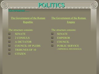 Roman civilization | PPT