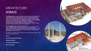 Roman empire | PDF