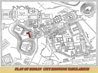 PLAN OF ROMAN CITY SHOWING TABULARIUM
 