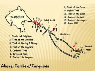 Above: Tombs of Tarquinia
 