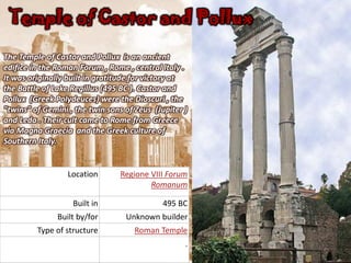 Temple of Castor and Pollux

The Temple of Castor and Pollux is an ancient
edifice in the Roman Forum , Rome , central Italy .
It was originally built in gratitude for victory at
the Battle of Lake Regillus (495 BC ). Castor and
Pollux (Greek Polydeuces) were the Dioscuri , the
"twins" of Gemini , the twin sons of Zeus (Jupiter )
and Leda . Their cult came to Rome from Greece
via Magna Graecia and the Greek culture of
Southern Italy.


                  Location       Regione VIII Forum
                                         Romanum

                   Built in                  495 BC
               Built by/for       Unknown builder
         Type of structure           Roman Temple
                                                   .
 