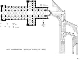 45
Plan of Durham Cathedral, England (after Kenneth John Conant).
 