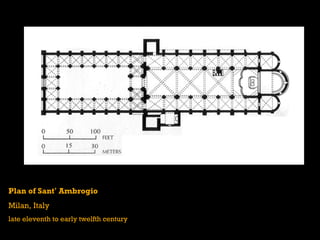 Plan of Sant’ Ambrogio
Milan, Italy
late eleventh to early twelfth century
 