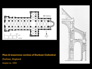 Plan & transverse section of Durham Cathedral
Durham, England
begun ca. 1093
 