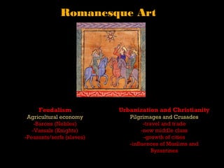 Romanesque Art




     Feudalism             Urbanization and Christianity
 Agricultural economy         Pilgrimages and Crusades
    -Barons (Nobles)                -travel and trade
   -Vassals (Knights)              -new middle class
-Peasants/serfs (slaves)            -growth of cities
                              -influences of Muslims and
                                        Byzantines
 
