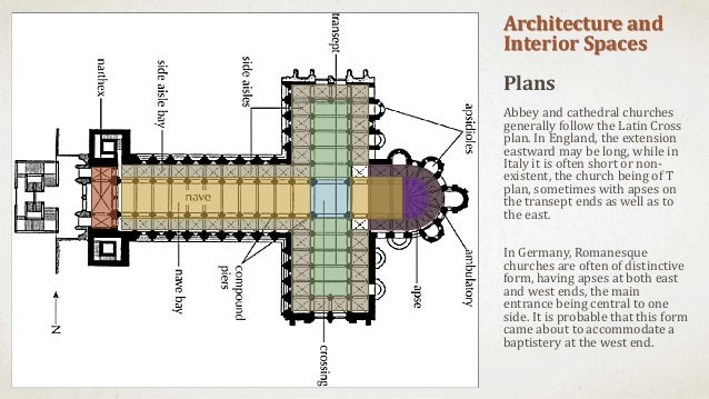 Introduction to Romanesque Architecture