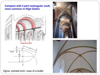 Compare with 4 part rectangular vault,
more common in High Gothic
Ogive- pointed arch, nose of a bullet
 