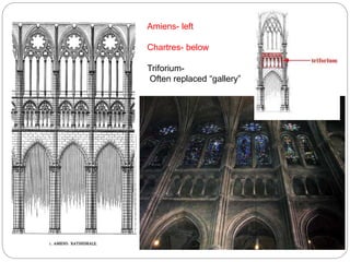 Amiens- left
Chartres- below
Triforium-
Often replaced “gallery”
 