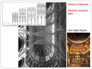 Amiens Cathedral
Mystical, buoyant
light
Like Hagia Sophia
during Byzantium
 
