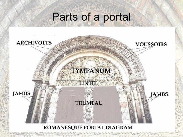 Romanesque Sculpture