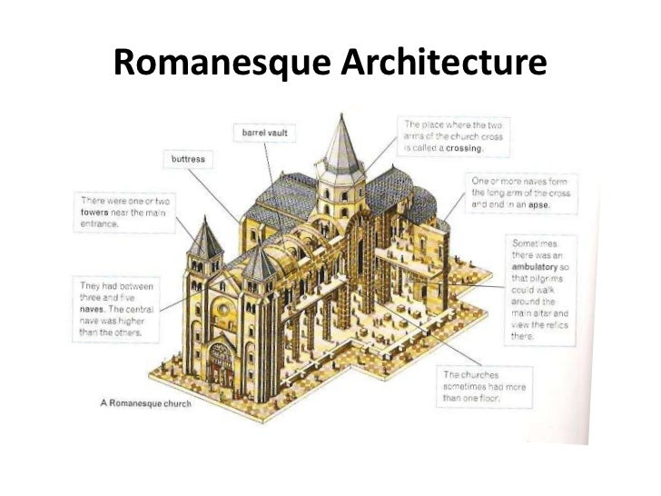 the defining features of romanesque architecture the defining features of romanesque architecture