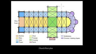 Church floor plan
 