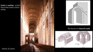 Interior, St. Sernin
The thrust of a barrel vault
Vaults or vaulting – arched
forms that create a roof or
ceiling.
 
