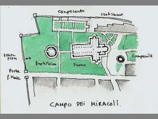 Romanesque Architecture