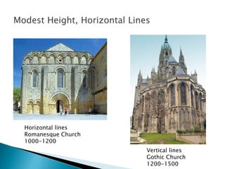 Horizontal lines
Romanesque Church
1000-1200
Vertical lines
Gothic Church
1200-1500
 