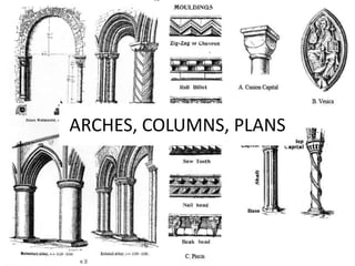 ARCHES, COLUMNS, PLANS
 