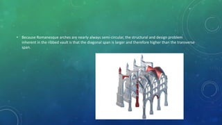 • Because Romanesque arches are nearly always semi-circular, the structural and design problem
inherent in the ribbed vault is that the diagonal span is larger and therefore higher than the transverse
span.
 