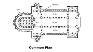 Common Plan
 