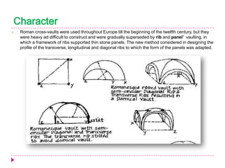 Character
4.

Roman cross-vaults were used throughout Europe till the beginning of the twelfth century, but they
were heavy ad difficult to construct and were gradually superseded by rib and panel’ vaulting, in
which a framework of ribs supported thin stone panels. The new method considered in designing the
profile of the transverse, longitudinal and diagonal ribs to which the form of the panels was adapted.

 