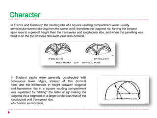 Character
In France and Germany, the vaulting ribs of a square vaulting compartment were usually
semicircular turvest starting from the same level; therefore the diagonal rib; having the longest
span rose to a greatet height than the transverse and longitudinal ribs, and when the panelling was
filled in on the top of these ribs each vault was domical.

In England vaults were generally constructed with
continuous level ridges, instead of this domical
form, and the differences in height between diagonal
and transverse ribs in a square vaulting compartment
was equalized by "stilting" the latter or by making the
diagonal rib a segment of a larger circle than that of the
longitudinal and transverse ribs.
which were semicircular.

 