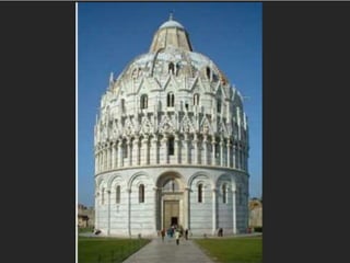 Lecture 9 Dr Fatma Elnekhaly
 