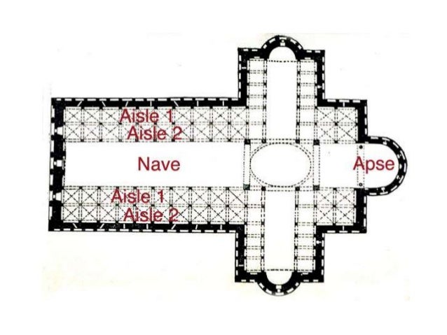 100 Cathedral Of Learning Floor Plan The Helpful Art