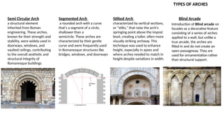 Comprehensive Overview of Romanesque Architecture: Characteristics ...