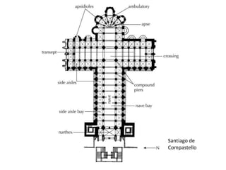 Romanesque & gothic study images | PPT