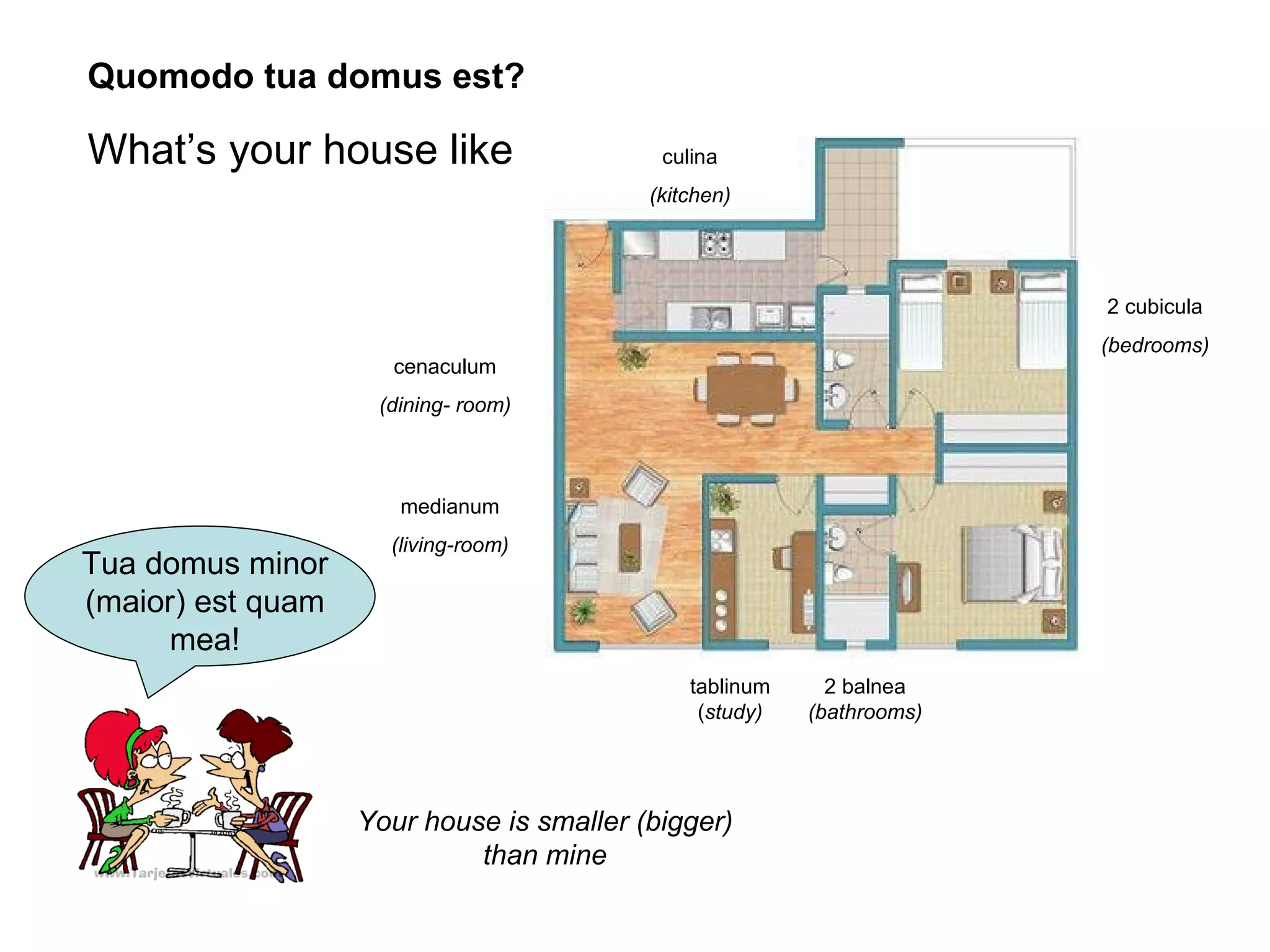 Quomodo tua domus est?

What’s your house like                     culina
                                          (kitchen)




                                                                       2 cubicula
                                                                       (bedrooms)
                     cenaculum
                    (dining- room)



                      medianum
                     (living-room)
Tua domus minor
(maior) est quam
      mea!
                                              tablinum     2 balnea
                                               (study)   (bathrooms)




                   Your house is smaller (bigger)
                            than mine
 