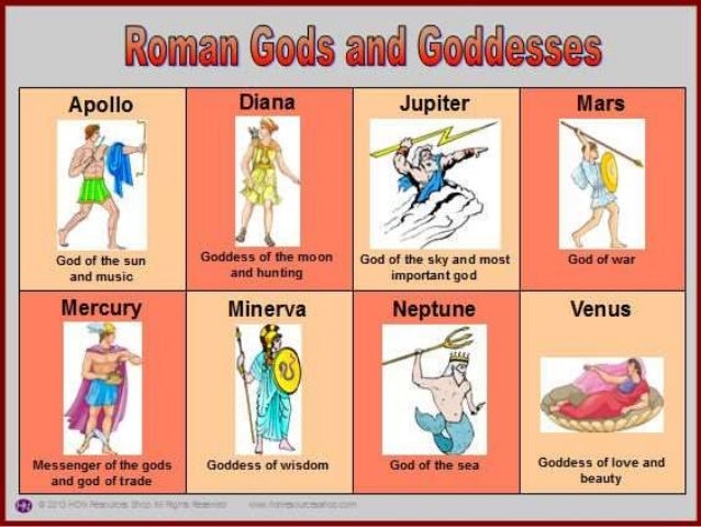 roman-god-and-goddesses