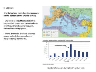 In addition: 
-the Barbarians started putting pressure 
on the borders of the Empire (Limes). 
- Emperors used authoritarianism to 
impose their power and conspiracies to 
overthrow them became frequent. 
Political instability spread. 
- In the provinces praetors assumed 
power and ruled more and more 
independently from Rome. 
Number of emperors during the 3rd century crisis 
 