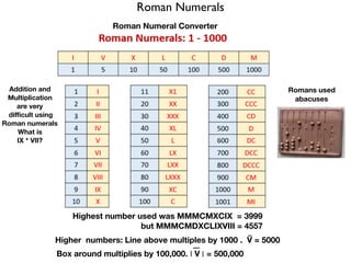 Roman history | PDF