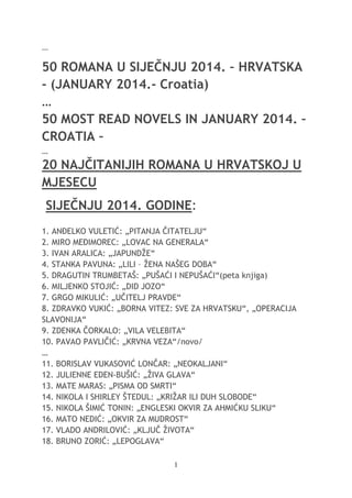 ...

50 ROMANA U SIJEČNJU 2014. – HRVATSKA
- (JANUARY 2014.- Croatia)
…
50 MOST READ NOVELS IN JANUARY 2014. –
CROATIA –
…

20 NAJČITANIJIH ROMANA U HRVATSKOJ U
MJESECU
SIJEČNJU 2014. GODINE:
1. ANĐELKO VULETIĆ: „PITANJA ĈITATELJU―
2. MIRO MEĐIMOREC: „LOVAC NA GENERALA―
3. IVAN ARALICA: „JAPUNDŢE―
4. STANKA PAVUNA: „LILI – ŢENA NAŠEG DOBA―
5. DRAGUTIN TRUMBETAŠ: „PUŠAĆI I NEPUŠAĆI―(peta knjiga)
6. MILJENKO STOJIĆ: „DID JOZO―
7. GRGO MIKULIĆ: „UĈITELJ PRAVDE―
8. ZDRAVKO VUKIĆ: „BORNA VITEZ: SVE ZA HRVATSKU―, „OPERACIJA
SLAVONIJA―
9. ZDENKA ĈORKALO: „VILA VELEBITA―
10. PAVAO PAVLIĈIĆ: „KRVNA VEZA―/novo/
…
11. BORISLAV VUKASOVIĆ LONĈAR: „NEOKALJANI―
12. JULIENNE EDEN-BUŠIĆ: „ŢIVA GLAVA―
13. MATE MARAS: „PISMA OD SMRTI―
14. NIKOLA I SHIRLEY ŠTEDUL: „KRIŢAR ILI DUH SLOBODE―
15. NIKOLA ŠIMIĆ TONIN: „ENGLESKI OKVIR ZA AHMIĆKU SLIKU―
16. MATO NEDIĆ: „OKVIR ZA MUDROST―
17. VLADO ANDRILOVIĆ: „KLJUĈ ŢIVOTA―
18. BRUNO ZORIĆ: „LEPOGLAVA―
1

 