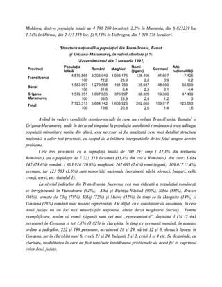 Moldova, dintr-o populaţie totală de 4 786 200 locuitori; 2,2% în Muntenia, din 6 823239 loc
1,74% în Oltenia, din 2 457 515 loc. Şi 9,14% în Dobrogea, din 1 019 776 locuitori.


                    Structura naţională a populaţiei din Transilvania, Banat
                         şi Crişana-Maramureş, în valori absolute şi %
                              (Recensământul din 7 ianuarie 1992)
                      Populaţia                                 Romi                       Alte
 Provincii                             Români      Maghiari                    Germani
                      totală                                    (ţigani)                   naţionalităţi
                           4.579.565   3.306.949   1.095.176        128.408      41.607           7.425
 Transilvania
                                 100        72,2        23,9             2,8         0,9             0,2
                           1.563.997   1.279.558     131.753         35.937      48.050          68.699
 Banat
                                 100        81,8          8,4            2,3         3,1             4,4
 Crişana-                  1.579.751   1.097.635     376.997         38.320      19.360          47.439
 Maramureş                       100        69,5        23,9             2,4         1,2               3
                           7.723.313   5.684.142   1.603.926        202.665     109.017         123.563
 Total
                                 100        73,6        20,8             2,6         1,4             1,6


        Având în vedere condiţiile istorico-sociale în care au evoluat Transilvania, Banatul şi
Crişana-Maramureş, unde în decursul timpului la populaţia autohtonă românească s-au adăugat
populaţii minoritare venite din afară, este necesar să fie analizată ceva mai detaliat structura
naţională a celor trei provincii, cu scopul de a înlătura interpretările de tot felul asupra acestei
probleme.
        Cele trei provincii, cu o suprafaţă totală de 100 293 kmp ( 42,1% din teritoriul
României), au o populaţie de 7 723 313 locuitori (33,8% din cea a României), din care: 5 684
142 (73,6%) români, 1 603 926 (20,8%) maghiari, 202 665 (2,6%) romi (ţigani), 109 017 (1,4%)
germani, iar 123 563 (1,6%) sunt minorităţi naţionale (ucraineni, sârbi, slovaci, bulgari, cehi,
croaţi, evrei, etc. (tabelul 1).
        La nivelul judeţelor din Transilvania, frecvenţa cea mai ridicată a populaţiei româneşti
se înregistrează în Hunedoara (92%), Alba şi Bistriţa-Năsăud (90%), Sibiu (88%), Braşov
(86%), urmate de Cluj (78%), Sălaj (72%) şi Mureş (52%), în timp ce în Harghita (14%) şi
Covasna (23%) românii sunt modest reprezentaţi. De altfel, ca o constatare de ansamblu, în cele
două judeţe nu au loc nici minorităţile naţionale, altele decât maghiarii (secuii). Pentru
exemplificare, notăm că romii (ţiganii) sunt cei mai „reprezentativi”, deţinând 1,1% (2 641
persoane) în Covasna şi tot 1,1% (3 827) în Harghita, în timp ce germanii numără, în aceeaşi
ordine a judeţelor, 252 şi 199 persoane, ucrainenii 28 şi 29, sârbii 12 şi 8, slovacii lipsesc în
Covasna, iar în Harghita sunt 6, evreii 21 şi 24, bulgarii 2 şi 2, cehii 1 şi 4 etc. Se desprinde, cu
claritate, modalitatea în care au fost rezolvate întotdeauna problemele de acest fel în cuprinsul
celor două judeţe.
 