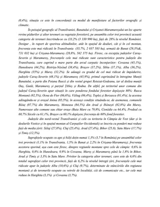 (0,4%), situaţie ce este în concordanţă cu modul de manifestare al factorilor orografic şi
climatic.
        În peisajul geografic al Transilvaniei, Banatului şi Crişanei-Maramureşului un loc aparte
revine pădurilor şi altor terenuri cu vegetaţie forestieră, pe ansamblu celor trei provincii această
categorie de terenuri înscriindu-se cu (33,2% (3 330 990 ha), faţă de 28% la nivelul României.
Desigur , în raport de sporirea altitudinilor, atât în spaţiul de dealuri, cât şi în cel montan,
frecvenţa este mai ridicată în Transilvania (35,7%, 2 037 583 ha), urmată de Banat (29,3%&,
731 032 ha) şi Crişana-Maramureş (28,8%, 562 375 ha). Firesc, cu excepţia judeţelor Caraş-
Severin şi Maramureş, frecvenţele cele mai ridicate sunt caracteristice pentru judeţele din
Transilvania, care cuprind o mare parte din arcul carpatic înconjurător: Covasna (45,1%),
Hunedoara (44,2%), Bistriţa-Năsăud (38,4%), Braşov (37,2%), Sibiu (37,1%), Alba (36,2%),
Harghita (35%) şi Mureş (32,2%). Se adaugă cu gradul de cel mai ridicat de împădurire,
judeţele Caraş-Severin (48,1%) şi Maramureş (45,9%), primul cuprinzând în întregime Munţii
Banatului, o parte din Poiana Ruscă şi din vestul grupei Retezat-Godeanu, iar al doilea munţii
Oaş, Gutâi, Maramureş şi parţial Ţibleş şi Rodna. De altfel, pe teritoriul unor comune din
judeţul Caraş-Severin apar situaţii în care ponderea fondului forestier depăşeşte 80%: Rusca
Montană (92,5%), Ocna de Fier (86,6%), Văliug (86,4%), Topleţ şi Berzasca (81,4%(, la acestea
adăugându-se şi oraşul Anina (85,5%), în aceeaşi condiţie situându-se, de asemenea, comunele
Băiuţ (87,7%) din Maramureş, Moneasa (84,5%) din Arad şi Ibăneşti (82,8%) din Mureş.
Numeroase alte comune sau chiar oraşe (Baia Mare cu 79,8%, Cisnădie cu 64,4%, Predeal cu
68,7% Săcele cu 61,1%, Braşov cu 60,1% depăşesc frecvenţa de 60% fond forestier.
        Judeţele din nord-vestul Transilvaniei şi cele cu teritoriu în Câmpia de Vest (dar şi în
dealurile Vestice şi în spaţiul montan al Carpaţilor Occidentali) se înscriu cu ponderi mai reduse
faţă de media ţării: Sălaj (27,8%), Cluj (25,4%), Arad (27,4%), Bihor (25,8), Satu Mare (17,7%)
şi Timiş (12,5%).
        Suprafeţele ocupate cu ape şi bălţi deţin numai 1,3% (3,7 în România) pe ansamblul celor
trei provincii (1,1% în Transilvania, 1,5% în Banat şi 2,2% în Crişana-Maramureş), frecvenţa
acestora sporind, aşa cum este firesc, dinspre regiunile montane spre cele de câmpie: 0,6% în
Harghita, 0,8% în Hunedoara, 0,9% în Covasna, Mureş şi Maramureş până la 1,8% în Bihor,
Arad şi Timiş şi 3,3% în Satu Mare. Privitor la categoria altor terenuri, care este de 6,6% din
totalul suprafeţei celor trei provincii, faţă de 6,2% la nivelul întregii ţări, frecvenţele cele mai
ridicate apar în judeţele Alba (10,6%) şi Cluj (9,7%), determinate de stâncăriile din regiunea
montană şi de terenurile ocupate cu vetrele de localităţi, căi de comunicaţie etc., iar cele mai
reduse în Harghita (3,1%) şi Covasna (3,7%).
 