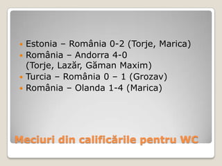 Estonia – România 0-2 (Torje, Marica)
 România – Andorra 4-0
  (Torje, Lazăr, Găman Maxim)
 Turcia – România 0 – 1 (Grozav)
 România – Olanda 1-4 (Marica)




Meciuri din calificările pentru WC
 