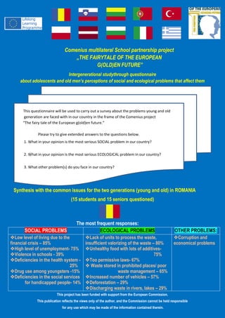 This questionnaire wi This questionnaire will be used to carry out a survey about the problems
young and old
generation are faced with in our country in the frame of the Comenius project
“The fairy tale of the European g(old)en future.”
Please try to give extended answers to the questions below.
1. What in your opinion is the most serious SOCIAL problem in our country?
2. What in your opinion is the most serious ECOLOGICAL problem in our country?
3. What other problem(s) do you face in our country?
ll be used to carry out a survey about the problems young and old generation are faced
with in our country in the frame of the Comenius project “The fairy tale of the European
g(old)en future.” Please try to give extended answers to the questions below.
1. What in your opinion is the most serious SOCIAL problem in our country?
2. What in your opinion is the most serious ECOLOGICAL problem in our country?
3. What other problem(s) do you face in our country?
Comenius multilateral School partnership project
„THE FAIRYTALE OF THE EUROPEAN
G(OLD)EN FUTURE”
Intergenerational studythrough questionnaire
about adolescents and old men’s perceptions of social and ecological problems that affect them
This questionnaire will be used to carry out a survey about the problems young and old
generation are faced with in our country in the frame of the Comenius project
“The fairy tale of the European g(old)en future.”
Please try to give extended answers to the questions below.
1. What in your opinion is the most serious SOCIAL problem in our country?
2. What in your opinion is the most serious ECOLOGICAL problem in our country?
3. What other problem(s) do you face in our country?
Synthesis with the common issues for the two generations (young and old) in ROMANIA
(15 students and 15 seniors questioned)
The most frequent responses:
SOCIAL PROBLEMS ECOLOGICAL PROBLEMS OTHER PROBLEMS:
Low level of living due to the
financial crisis – 85%
High level of unemployment- 75%
Violence in schools - 39%
Deficiencies in the health system -
25%
Drug use among youngsters -15%
Deficiencies in the social services
for handicapped people- 14%
Lack of units to process the waste,
insufficient valorizing of the waste – 80%
Unhealthy food with lots of additives-
75%
Too permissive laws- 67%
 Waste stored in prohibited places/ poor
waste management – 65%
Increased number of vehicles – 57%
Deforestation – 29%
Discharging waste in rivers, lakes – 29%
Corruption and
economical problems
This project has been funded with support from the European Commission.
This publication reflects the views only of the author, and the Commission cannot be held responsible
for any use which may be made of the information contained therein.
 