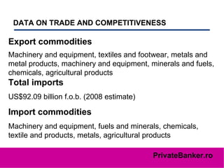 DATA ON TRADE AND COMPETITIVENESS   Export commodities   Machinery and equipment, textiles and footwear, metals and metal products, machinery and equipment, minerals and fuels, chemicals, agricultural products Total imports   US$92.09 billion f.o.b. (2008 estimate)  Import commodities   Machinery and equipment, fuels and minerals, chemicals, textile and products, metals, agricultural products 