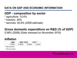 DATA ON GDP AND ECONOMIC INFORMATION   GDP - composition by sector   * agriculture: 12.4%  * industry: 35%  * services: 52.6% (2009 estimate) Gross domestic expenditure on R&D ( % of GDP ) 0.58% (2008)  (Data released on November 2010) Inflation   *Data estimated  **Data forecasted  