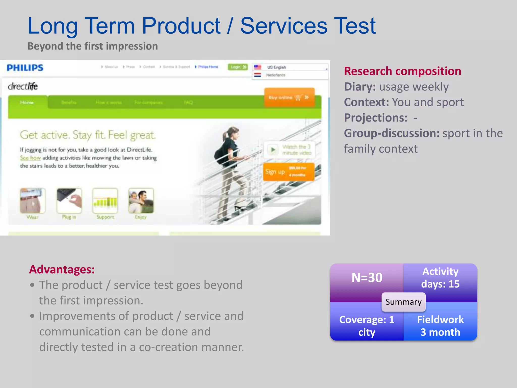 Long Term Product / Services Test
Beyond the first impression

                                             Research composition
                                             Diary: usage weekly
                                             Context: You and sport
                                             Projections: -
                                             Group-discussion: sport in the
                                             family context




Advantages:                                                 Activity
• The product / service test goes beyond
                                               N=30         days: 15
  the first impression.                               Summary
• Improvements of product / service and      Coverage: 1    Fieldwork
  communication can be done and                 city         3 month
  directly tested in a co-creation manner.
 