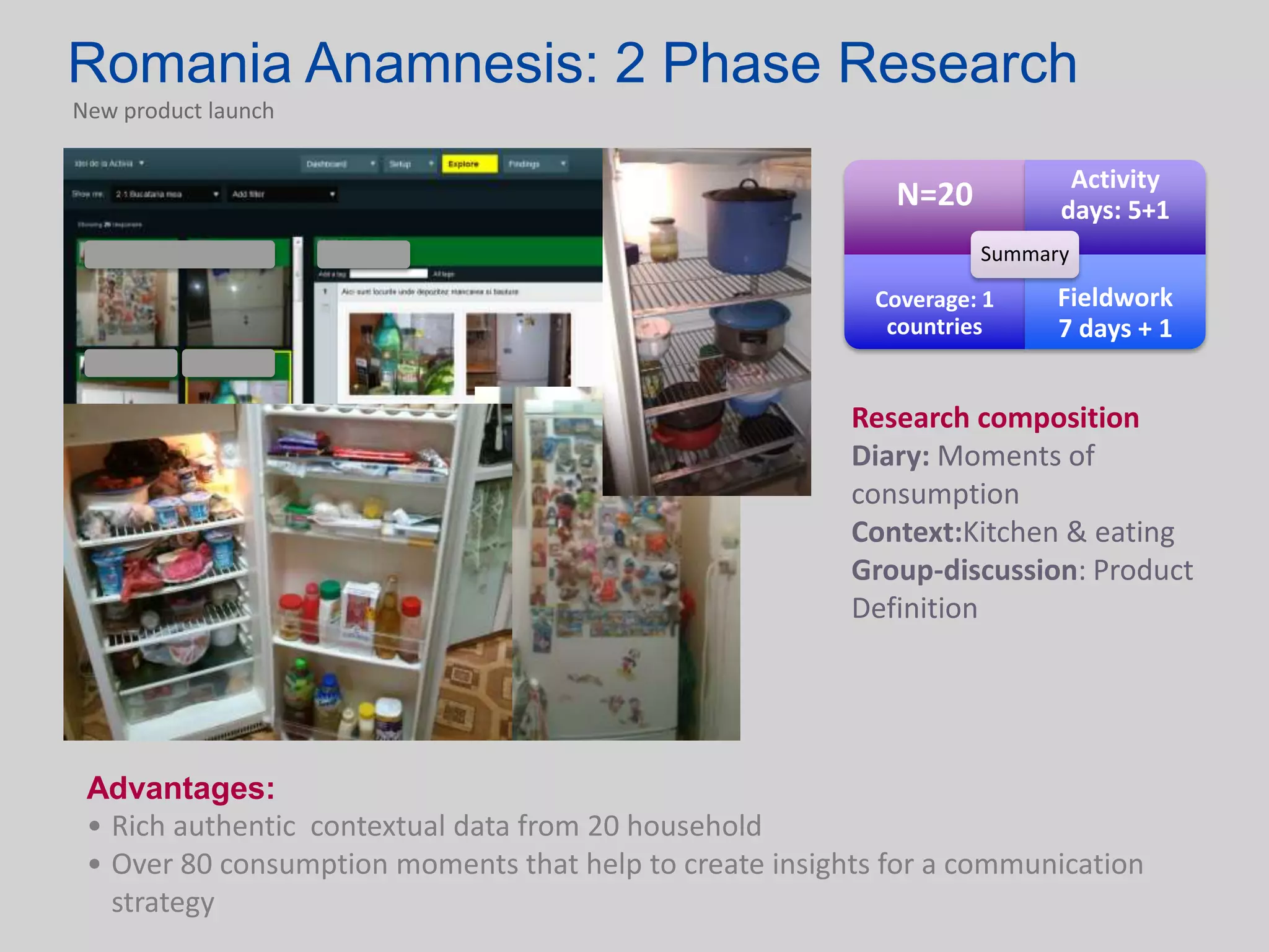 Romania Anamnesis: 2 Phase Research
New product launch

                                                                           Activity
                                                            N=20          days: 5+1
                                                                    Summary

                                                           Coverage: 1    Fieldwork
                                                            countries     7 days + 1


                                                         Research composition
                                                         Diary: Moments of
                                                         consumption
                                                         Context:Kitchen & eating
                                                         Group-discussion: Product
                                                         Definition




 Advantages:
 • Rich authentic contextual data from 20 household
 • Over 80 consumption moments that help to create insights for a communication
   strategy
 