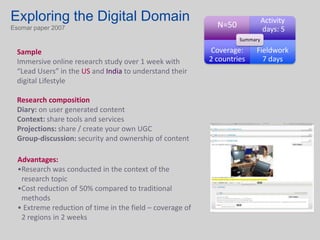 Exploring the Digital Domain                                 N=50
                                                                              Activity
Esomar paper 2007                                                             days: 5
                                                                    Summary

  Sample                                                   Coverage:     Fieldwork
  Immersive online research study over 1 week with         2 countries     7 days
  “Lead Users” in the US and India to understand their
  digital Lifestyle

  Research composition
  Diary: on user generated content
  Context: share tools and services
  Projections: share / create your own UGC
  Group-discussion: security and ownership of content

  Advantages:
  •Research was conducted in the context of the
   research topic
  •Cost reduction of 50% compared to traditional
   methods
  • Extreme reduction of time in the field – coverage of
   2 regions in 2 weeks
 