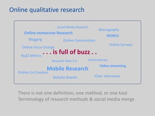 Online qualitative research

                           Social Media Research
                                            ...