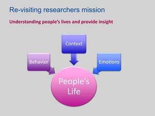 Re-visiting researchers mission
Understanding people’s lives and provide insight



                         Context


         Behavior                        Emotions


                      People’s
                        Life
 
