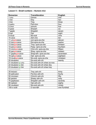 US Peace Corps in Romania Survival Romanian 
Survival Romanian, Peace Corps/Romania – December 2006 
7 
Lesson 5 – Small numbers – Numere mici 
Romanian Transliteration English 
1 unu Oonoo one 
2 doi Doy two 
3 trei Trey three 
4 patru Pah-troo four 
5 cinci chinchi five 
6 şase Shaseh six 
7 şapte Shapteh seven 
8 opt Opt eight 
9 nouă No-ooă nine 
10 zece Zeh-che ten 
11 unsprezece oon-spre-ze-che eleven 
12 doisprezece Doi-spre-ze-che twelve 
13 treisprezece Trey- spre-ze-che thirteen 
14 paisprezece Paay- spre-ze-che fourteen 
15 cincisprezece Chin-chi- spre-ze-che fifteen 
16 şaisprezece Shay- spre-ze-che sixteen 
17 şaptesprezece Shap-teh- spre-ze-che seventeen 
18 optsprezece Opt- spre-ze-che eighteen 
19 nouăsprezece No-ooă- spre-ze-che nineteen 
20 douăzeci Do-ooă zeh-chi twenty 
21 douăzeci şi unu Do-ooă zeh-chi shee oo-noo 
22 douăzeci şi doi Do-ooă zeh-chi shee doy 
23 douăzeci şi trei Do-ooă zeh-chi shee trey 
::::::::::::::::::::::. 
30 treizeci Trey zeh-chi thirty 
40 patruzeci Pa-troo zeh-chi fourty 
50 cincizeci Chinchi zeh-chi fifty 
60 şaizeci Shaay zeh-chi sixty 
70 şaptezeci Shapteh zeh-chi seventy 
80 optzeci Opt zeh-chi eighty 
90 nouăzeci No-ooă zeh-chi ninety 
100 o sută O soo-tăh one hundred 
 