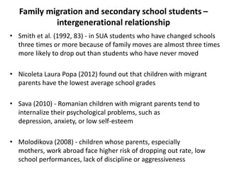 Family migration and secondary school students –
intergenerational relationship
• Smith et al. (1992, 83) - in SUA students who have changed schools
three times or more because of family moves are almost three times
more likely to drop out than students who have never moved
• Nicoleta Laura Popa (2012) found out that children with migrant
parents have the lowest average school grades
• Sava (2010) - Romanian children with migrant parents tend to
internalize their psychological problems, such as
depression, anxiety, or low self-esteem
• Molodikova (2008) - children whose parents, especially
mothers, work abroad face higher risk of dropping out rate, low
school performances, lack of discipline or aggressiveness

 