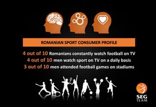 ROMANIAN SPORT CONSUMER PROFILE
4 out of 10 Romanians constantly watch football on TV
4 out of 10 men watch sport on TV on a daily basis
3 out of 10 men attended football games on stadiums
 