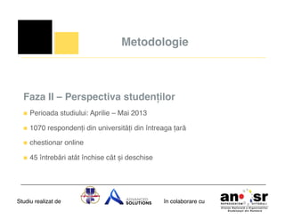 +

Metodologie!

Faza II – Perspectiva studenților!
 

Perioada studiului: Aprilie – Mai 2013!

 

1070 respondenți din universități din întreaga țară!

 

chestionar online!

 

45 întrebări atât închise cât și deschise!

Studiu realizat de

în colaborare cu!

 