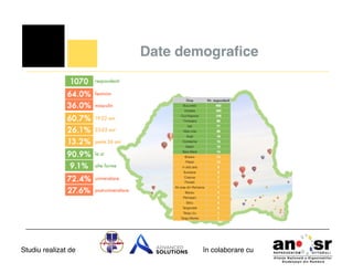 +

Studiu realizat de

Date demograﬁce!

în colaborare cu!

 
